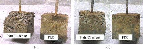 Polymer Fiber Reinforced Concrete